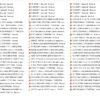 New Holland Service Manual ITALIAN machinecatalogic.com