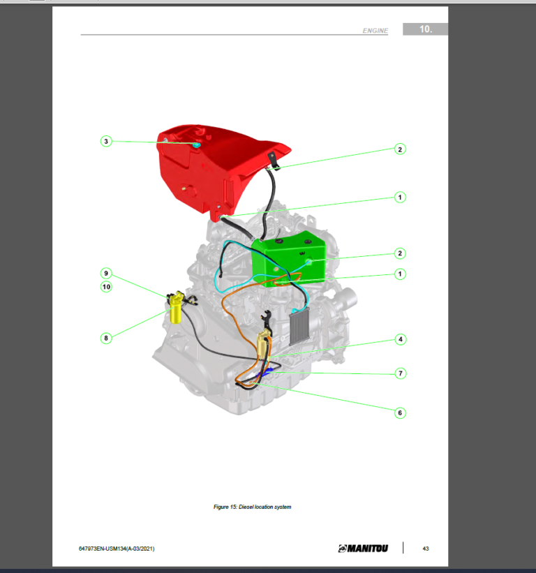 Manitou mlt series manual machinecatalogic.com