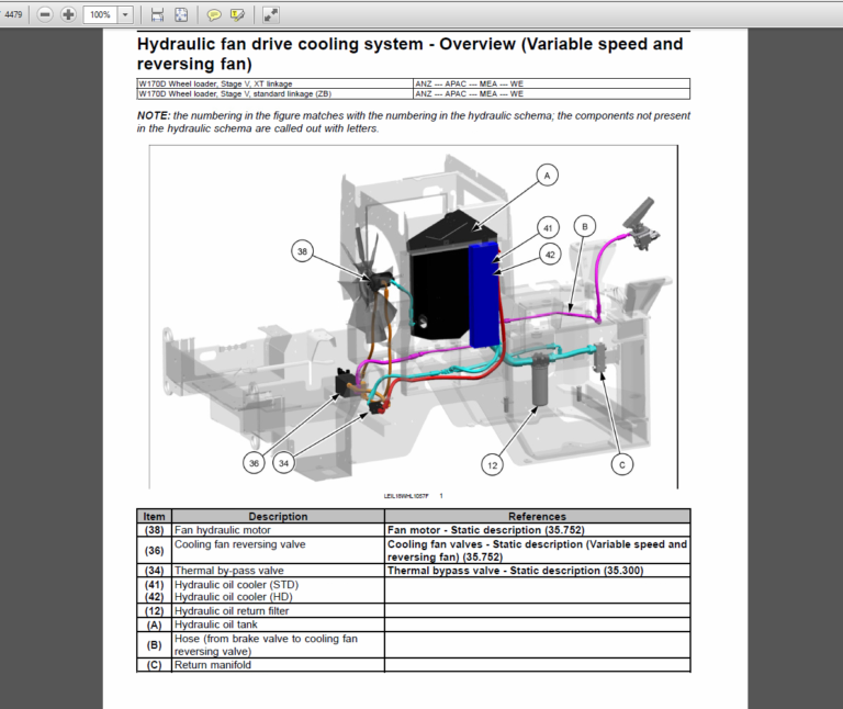 New Holland Service Manual Europe
