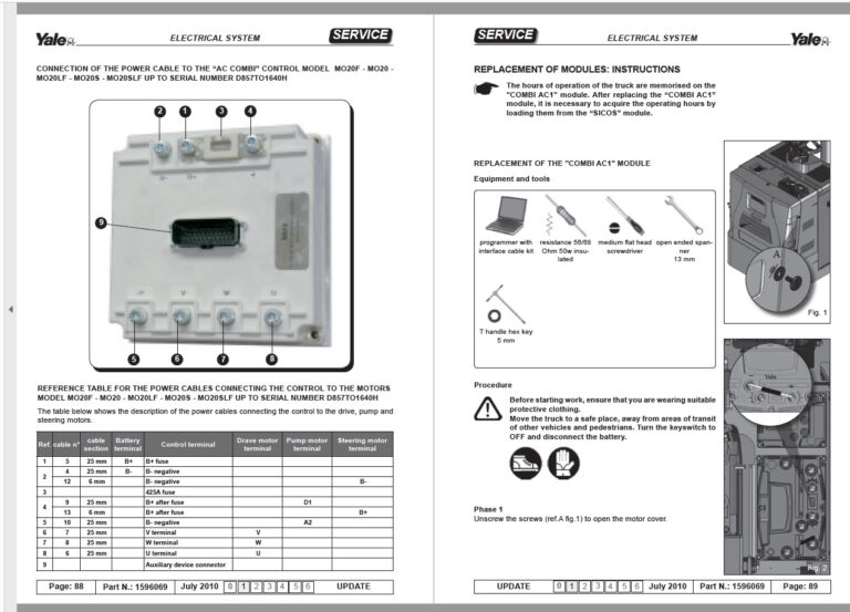 Yale Forklift Service Maintenance Manual Full Model DVD
