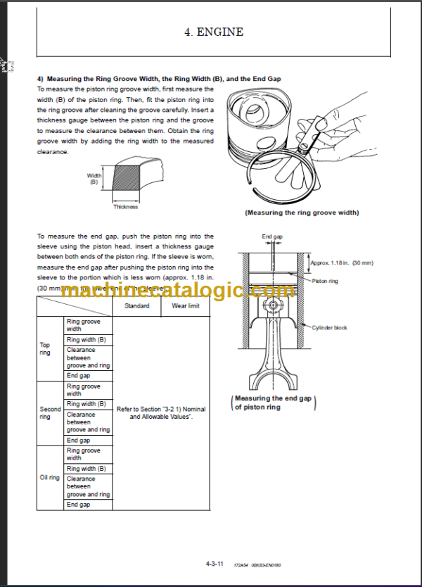 YANMAR VIO10-2A SERVICE MANUAL