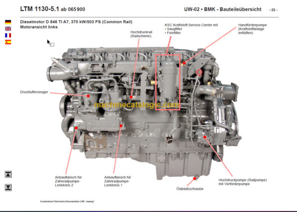 LIEBHERR LTM 1130 5.1 TECHNICAL INFORMATION