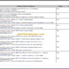 LIEBHERR LTM1130 5.1 ERROR CODE MANUAL RK