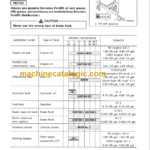 KOMATSU FG10 14 15 18-16 OPERATION MANUAL