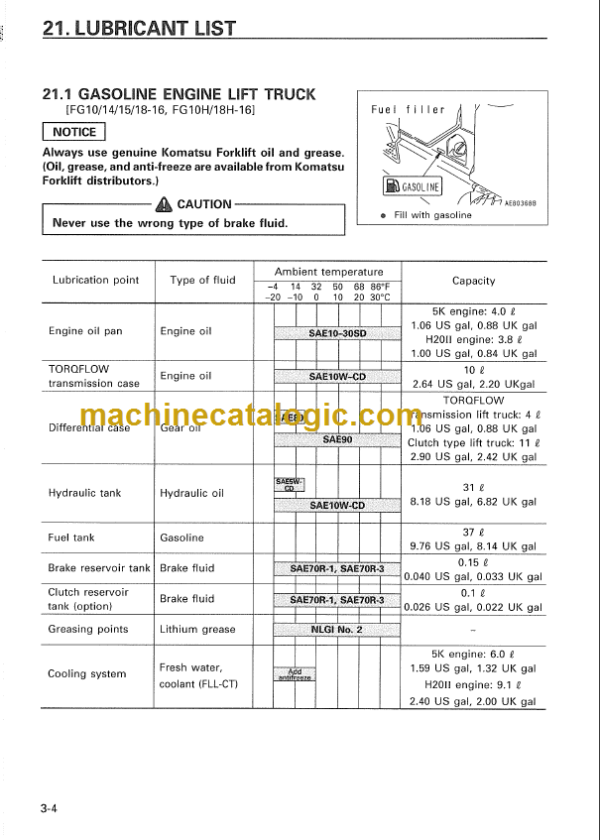 KOMATSU FG10 14 15 18-16 OPERATION MANUAL