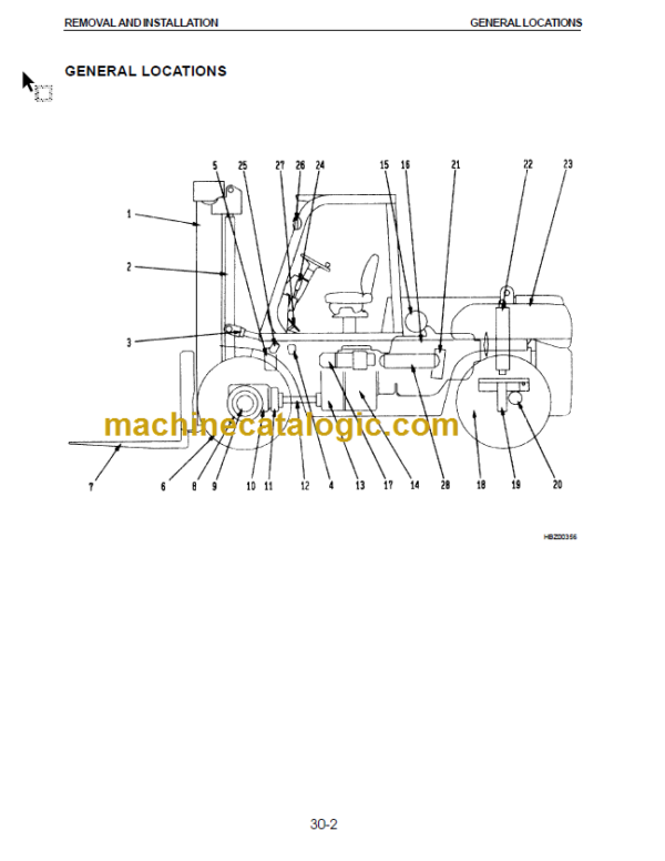 KOMATSU FD135 150E 160E-6 SHOP MANUAL