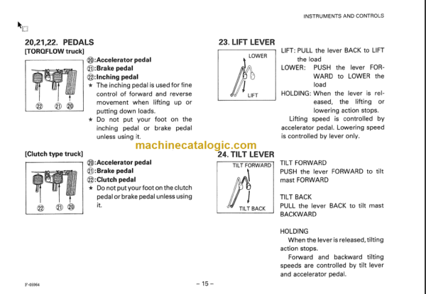 KOMATSU FD35 40 50-5 OPERATION MANUAL