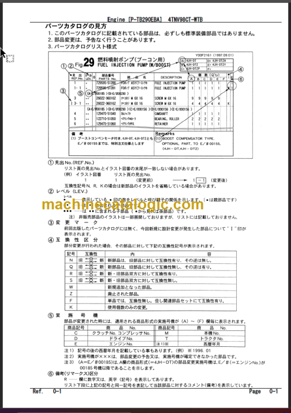 TAKEUCHI TB290 Hydraulic Excavator Parts Manual