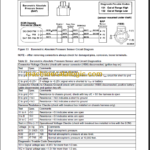 NAVISTAR DT466-DT530 DIAGNOSTIC MANUAL