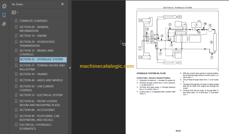 L140-L150 REPAIR MANUAL