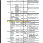 KOMATSU S4D95LE-3E SERVICE MANUAL