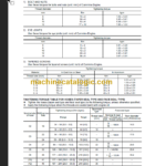 KOMATSU S4D95LE-3E SERVICE MANUAL