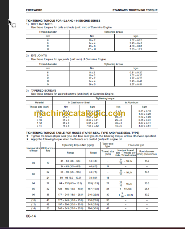 KOMATSU S4D95LE-3E SERVICE MANUAL