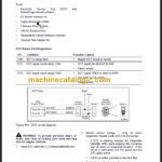 NAVISTAR MAXXFORCE7 EGES3502 DIAGNOSTIC MANUAL