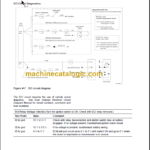 NAVISTAR DT 466, DT570, HT570 DIESEL ENGINE DIAGNOSTIC, TROUBLESHOOTING MANUAL