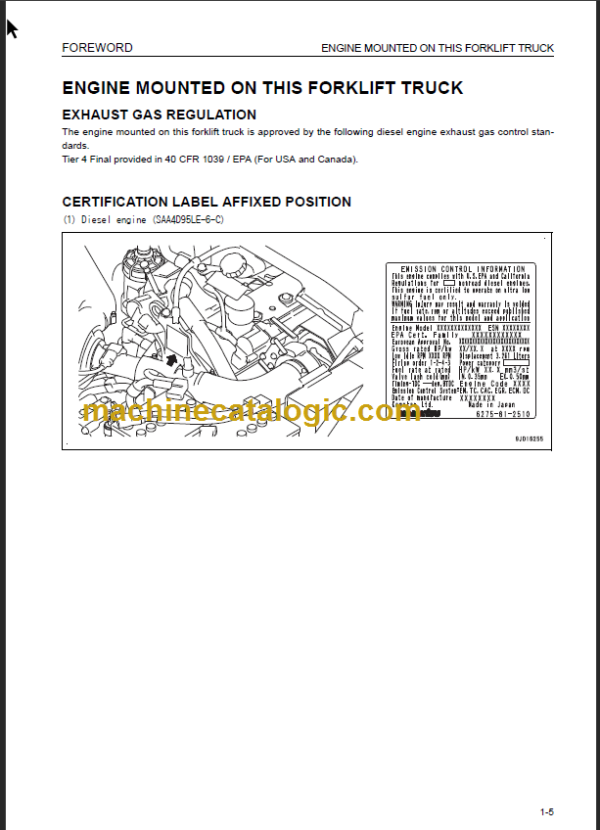 KOMATSU FH50-2 OPERATION AND MAINTENANCE MANUAL