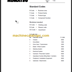 KOMATSU MPF15-1A SM034A Service Manual