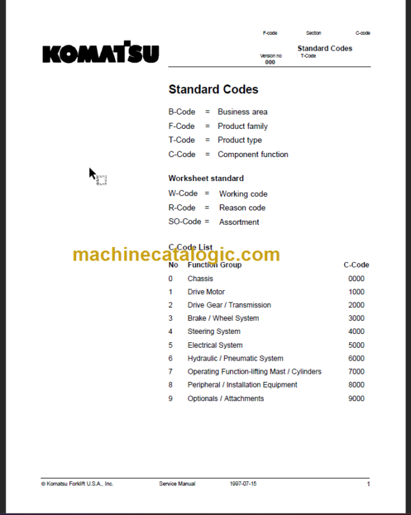 KOMATSU MPF15-1A SM034A Service Manual