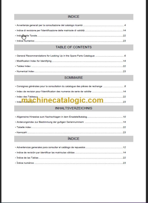 KOMATSU FB13M-2R FB15M-2R PARTS CATALOGUE