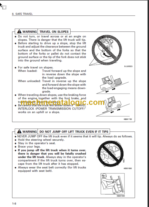 KOMATSU FD100 FD115-7 FD135 OPERATION MANUAL