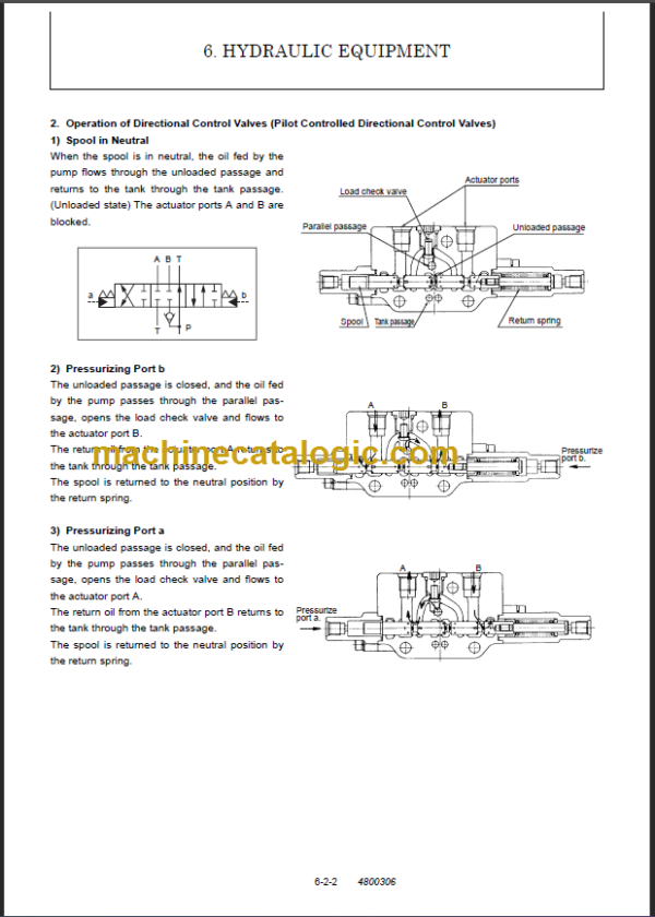 YANMAR VIO10-2 SERVICE MANUAL