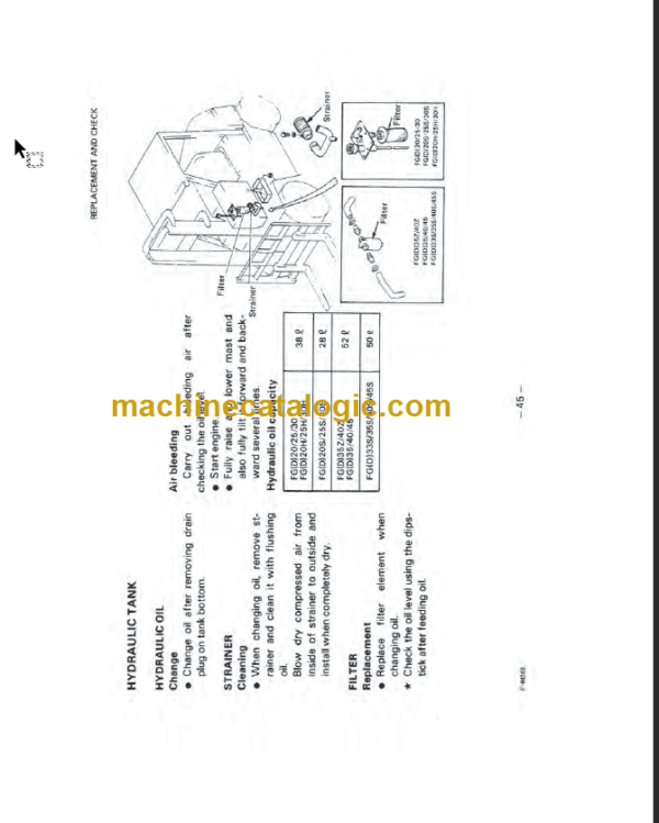 KOMATSU FD20 25 30 35 40 45-4 OPERATION MANUAL