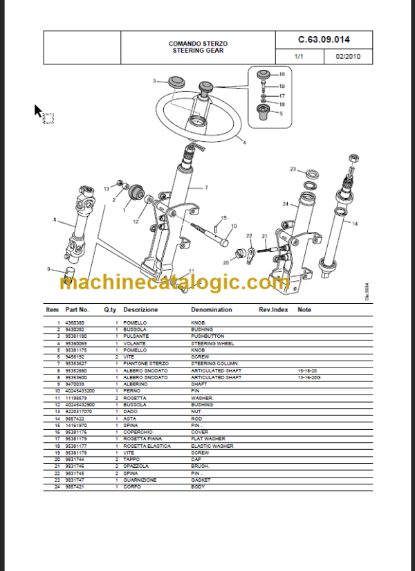 KOMATSU FB13M-2R FB15M-2R PARTS CATALOGUE