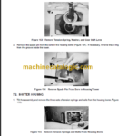 EATON 8 SPEED-9 SPEED-13 SPEED SERVICE MANUAL