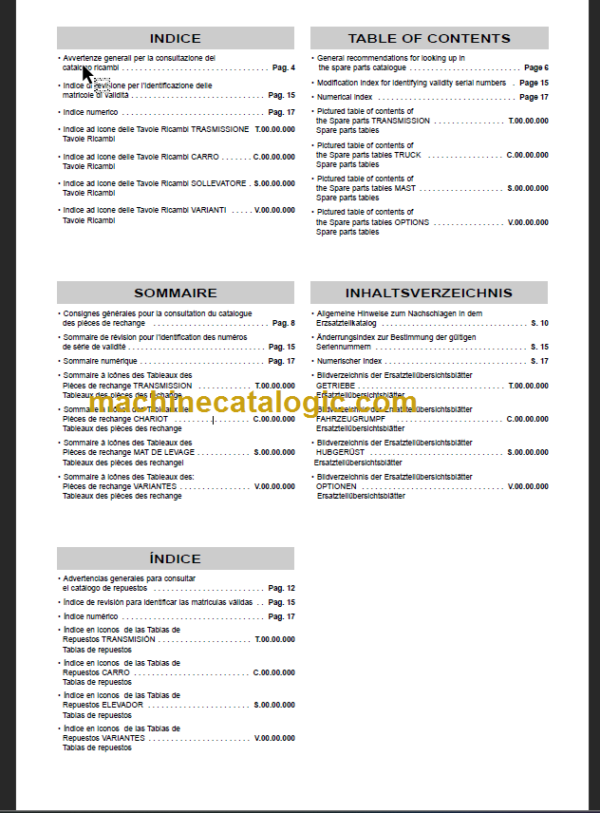 KOMATSU FB20H-2R FB25H-2R PARTS CATALOGUE