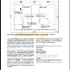 NAVISTAR EGES-305-2 DIAGNOSTIC,TROUBLESHOOTING MANUAL