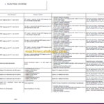 YANMAR VIO57 SERVICE MANUAL