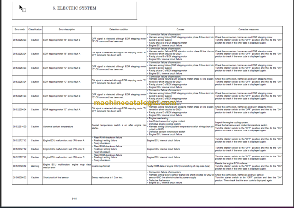 YANMAR VIO57 SERVICE MANUAL