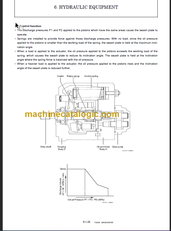 YANMAR VIO10-2A SERVICE MANUAL