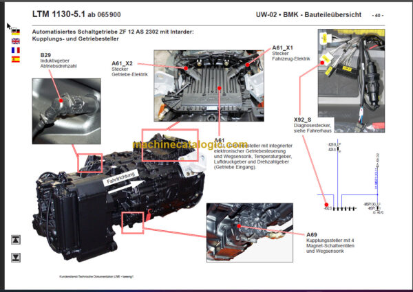 LIEBHERR LTM 1130 5.1 TECHNICAL INFORMATION