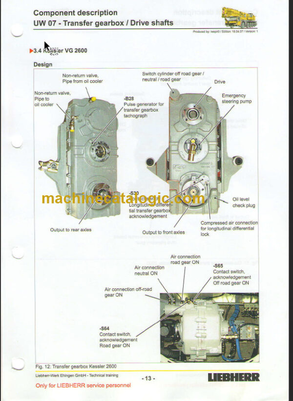 LIEBHERR UW01 Fundamentals of electricity