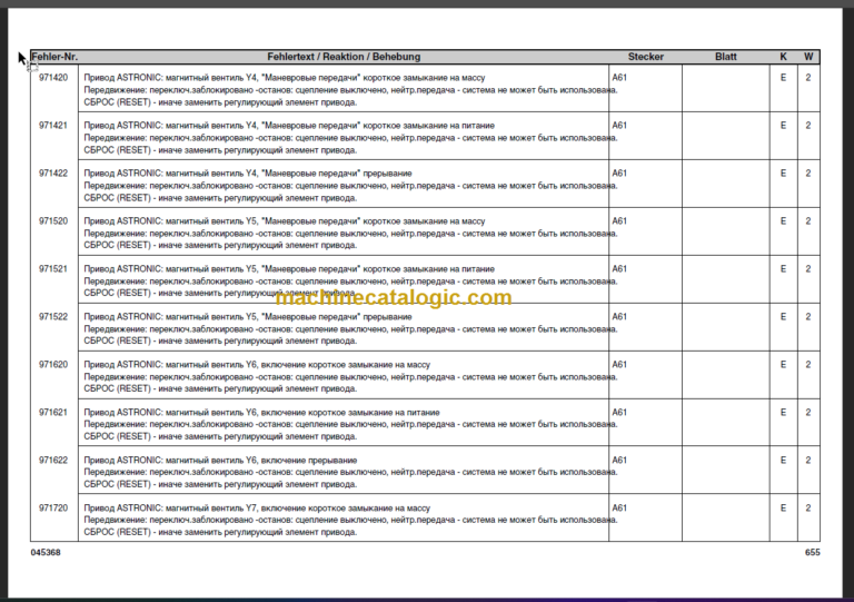 LIEBHERR LTM1130 5.1 ERROR CODE MANUAL RK
