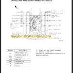 KOMATSU FG10 14 15 18-16 OPERATION MANUAL