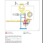 B95C-B95CTC-B95 CLR-B110C TIER4 SERVICE MANUAL