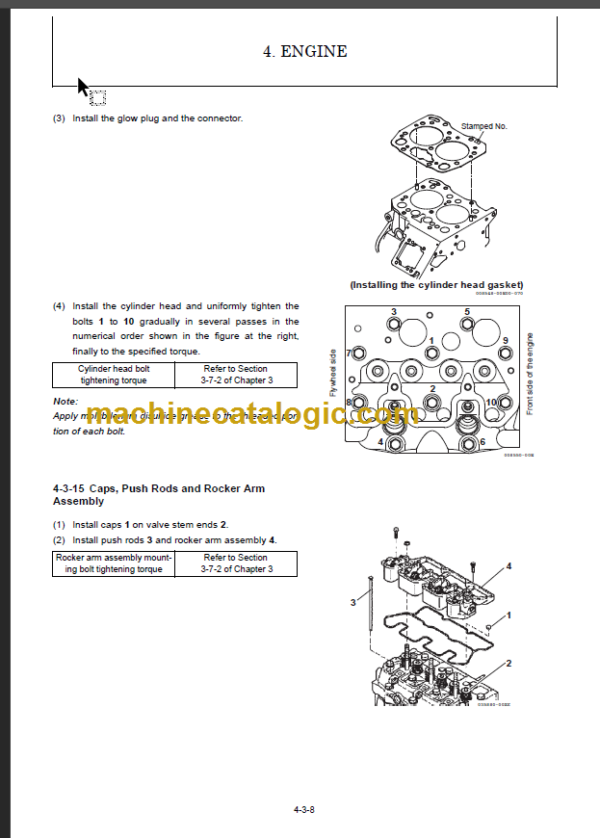 YANMAR TC08 SERVICE MANUAL