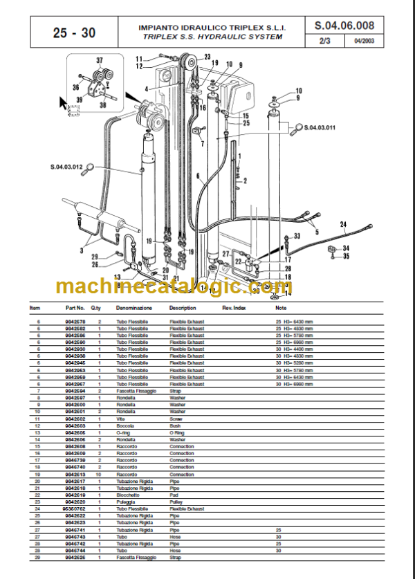 KOMATSU FB20H-2R FB25H-2R PARTS CATALOGUE