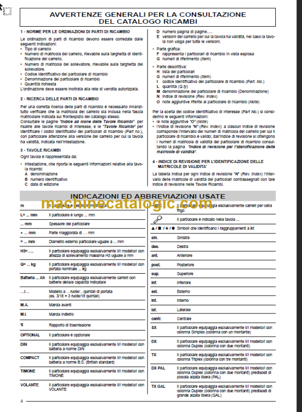 KOMATSU FB30H-2R PARTS CATALOGUE