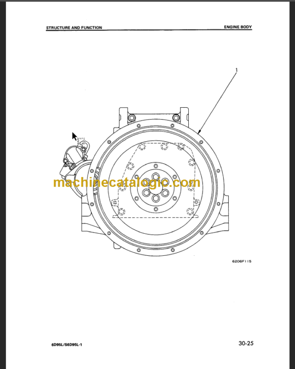 KOMATSU 6D96L S6D95L-1 SHOP MANUAL