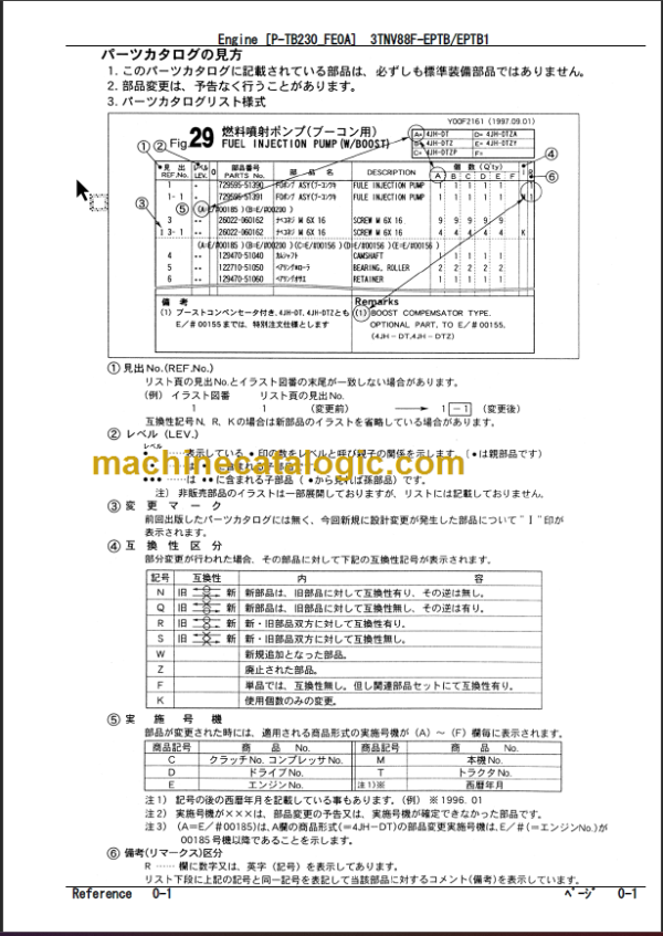 TAKEUCHI TB230 Mini Excavator Parts Manual