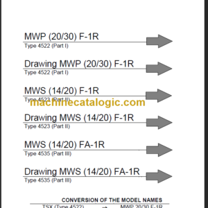 KOMATSU MWP20F-1R MWP30F-1R WORKSHOP MANUAL