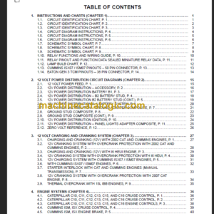 NAVISTAR 5500i Series CIRCUIT DIAGRAM MANUAL