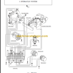 YANMAR SV08-1A SV08-1AS SERVICE MANUAL
