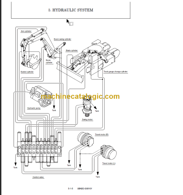 YANMAR SV08-1A SV08-1AS SERVICE MANUAL