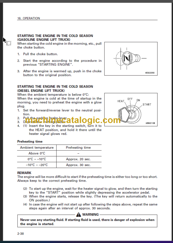 KOMATSU FD50 60 70 80 OPERATION MANUAL