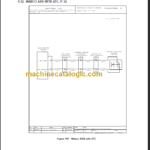 NAVISTAR 5500i-5600i-5900i-9200i-9900i Series ELECTRICAL CIRCUIT DIAGRAM MANUAL