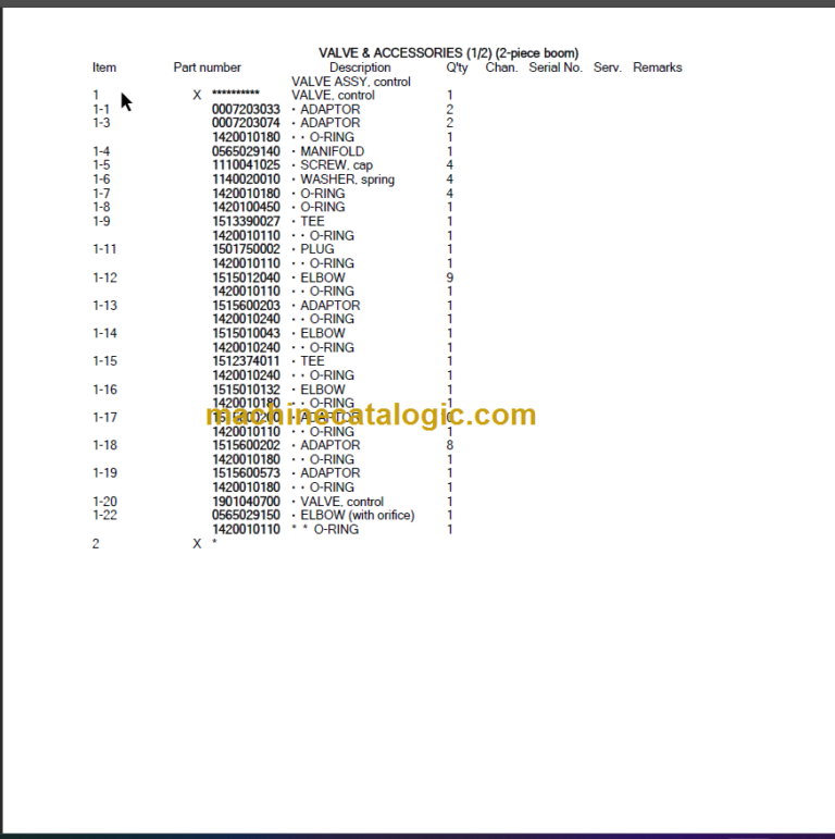 TAKEUCHI TB175 BL7Z002 PARTS MANUAL